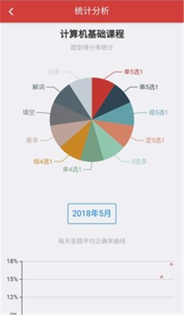 南琼考试学习系统