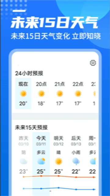 漫西瓜天气