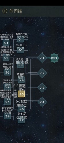 7天游戏攻略2