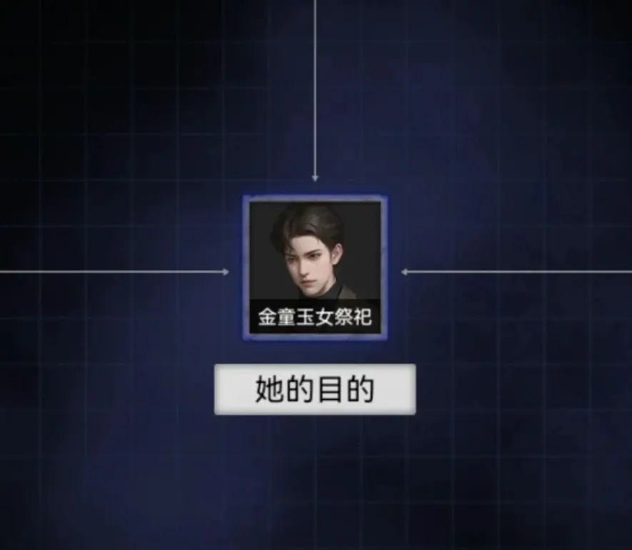 纸嫁衣7卿不负