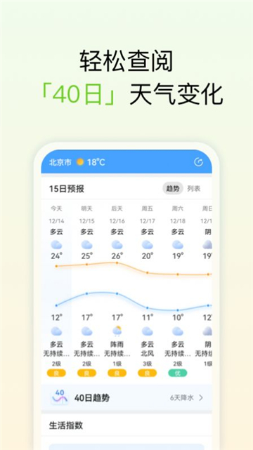 精准天气预报