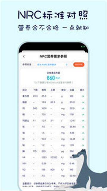 嗷呜猫狗食谱app