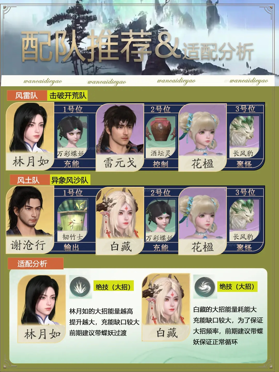 仙剑世界