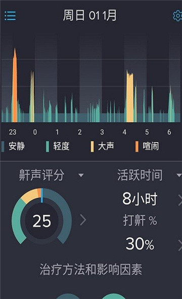 鼾声记录器