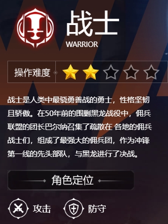 龙之谷世界b服