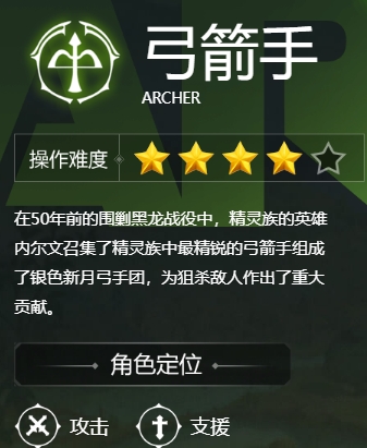 龙之谷世界b服