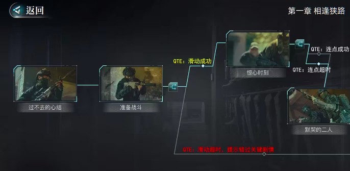 反转21克