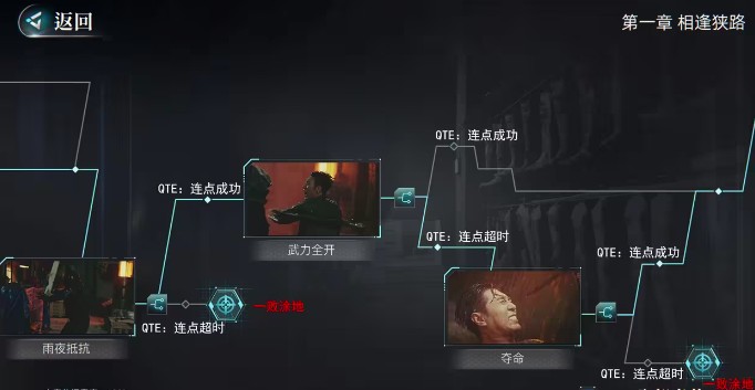 反转21克