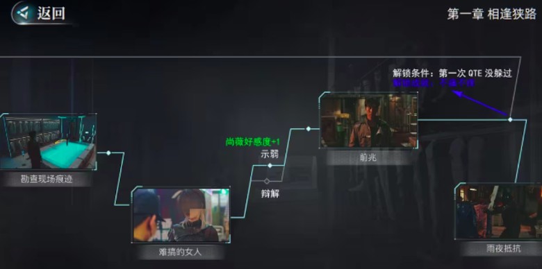 反转21克