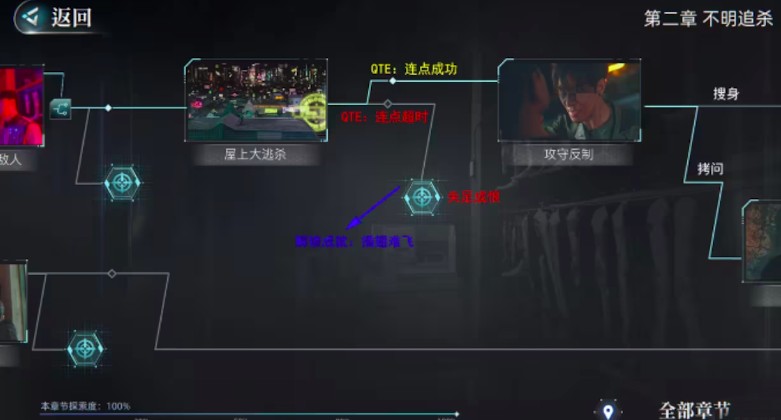 反转21克
