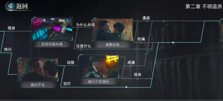 反转21克