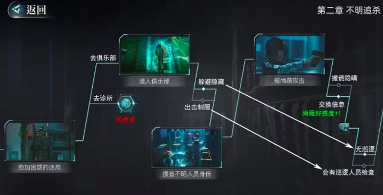 反转21克
