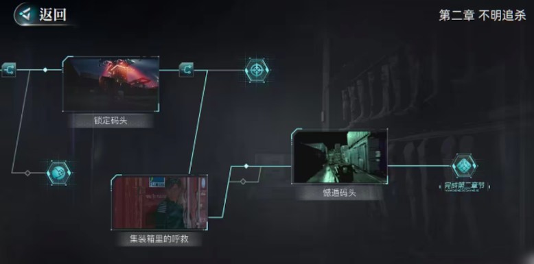 反转21克