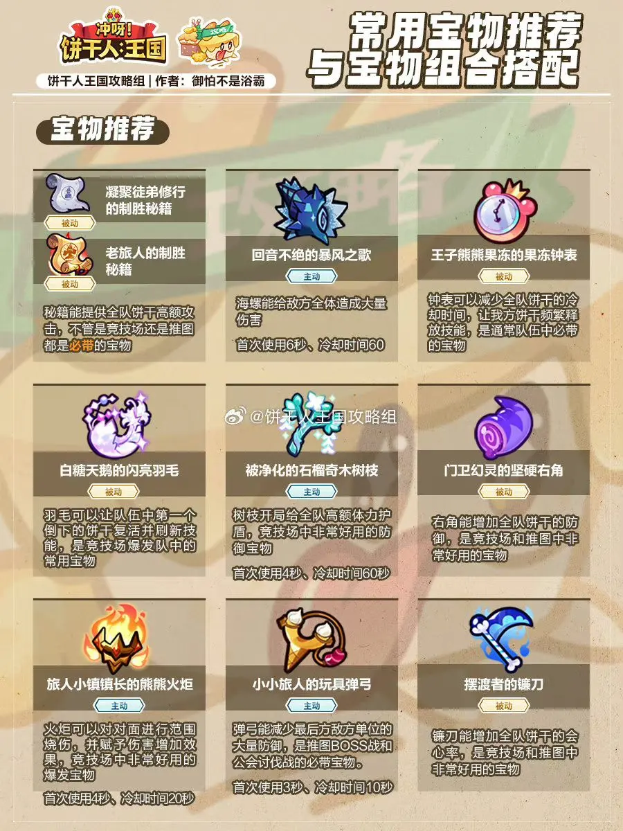 冲呀饼干人王国华为版