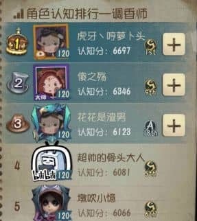 第五人格调香师怎么玩?2