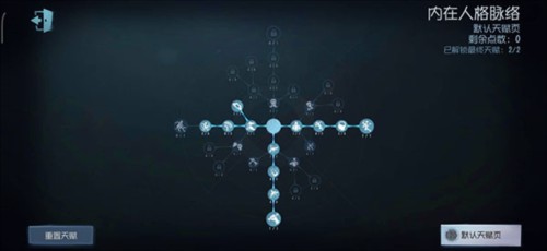 第五人格调香师怎么玩?5