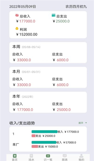 养殖记账本