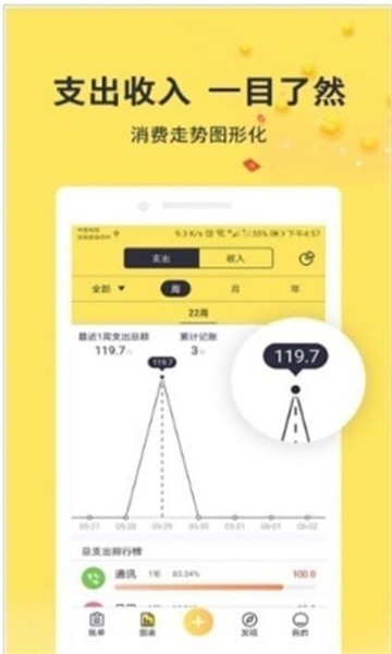 趣记账手机版