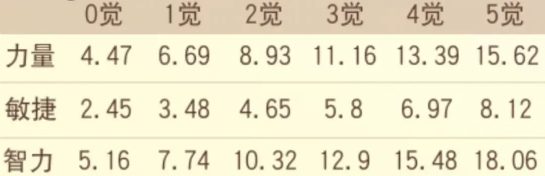 航海王启航0.1折扣版