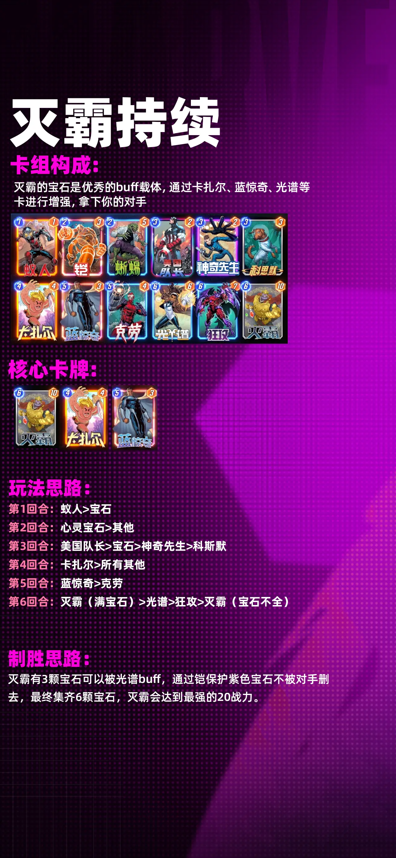 漫威终极逆转