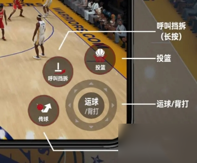 美职篮全明星