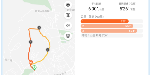 跑步带地图轨迹的app推荐